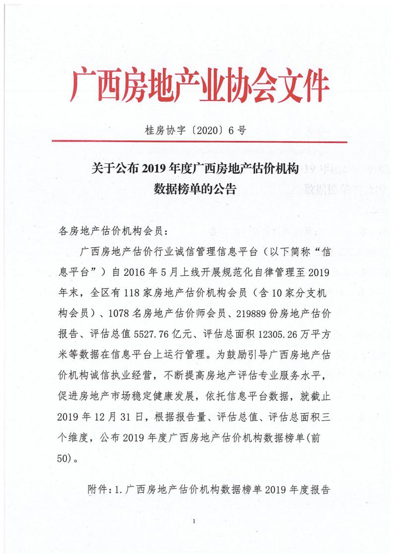 关于公布2019年度广西房地产估价机构数据榜单的公告(1)_00.jpg